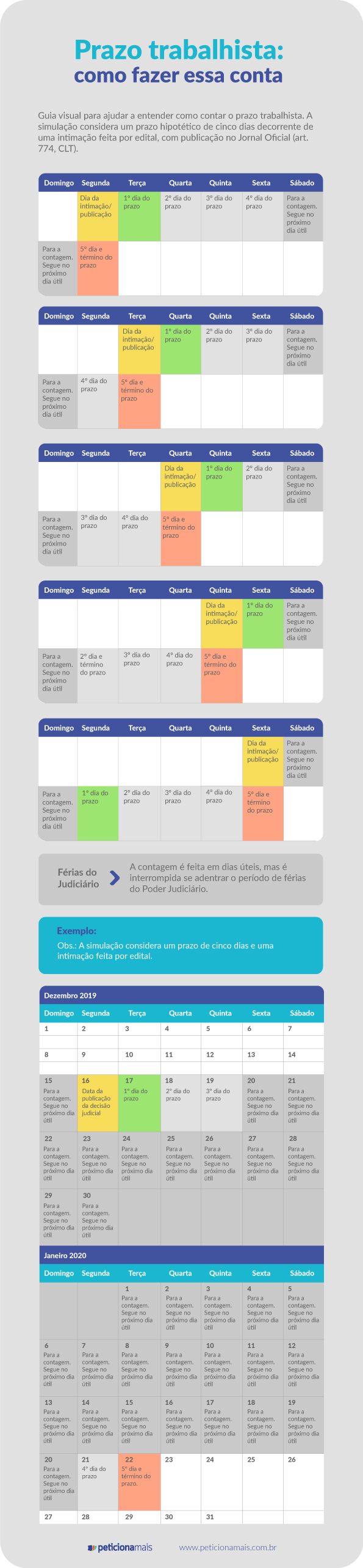 tabela de contagem de dias e semanas para cálculo de prazo trabalhista